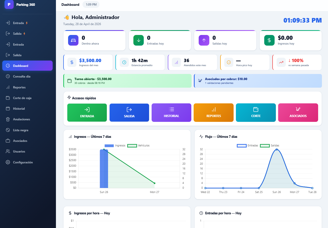 Parking 360 — Dashboard